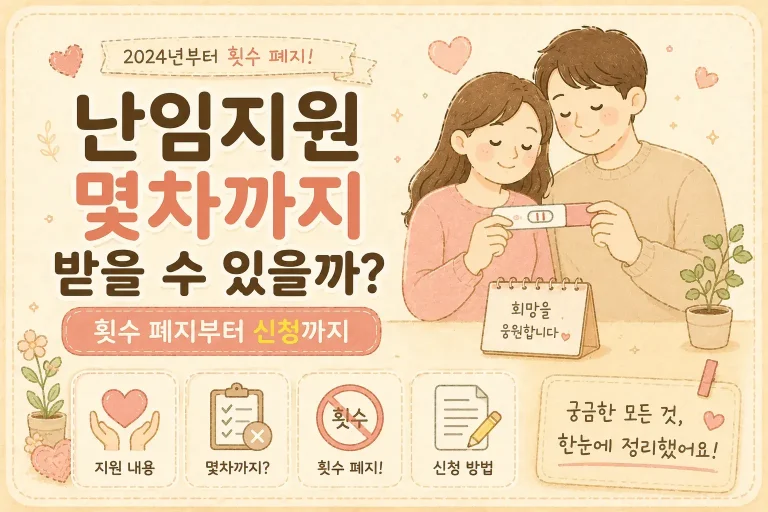난임지원 몇차까지