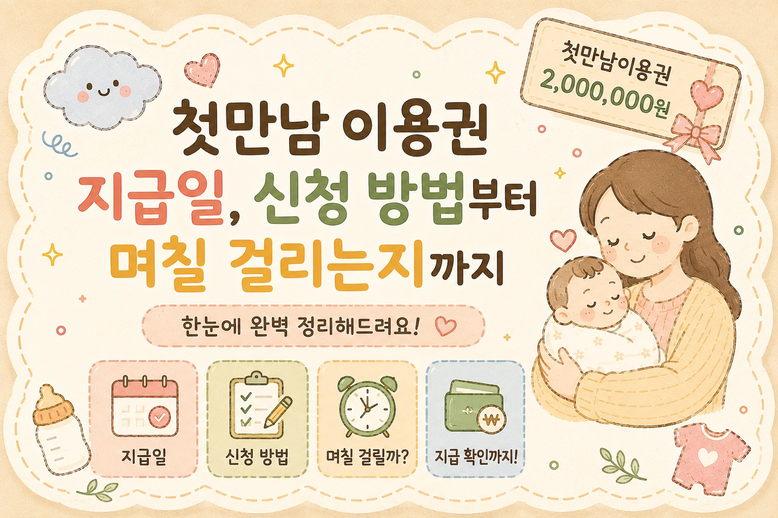 첫만남 이용권 지급일